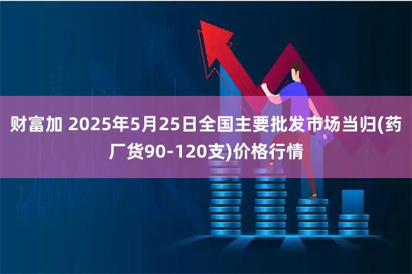 财富加 2025年5月25日全国主要批发市场当归(药厂货90-120支)价格行情