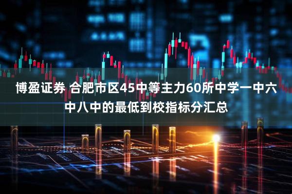 博盈证券 合肥市区45中等主力60所中学一中六中八中的最低到校指标分汇总